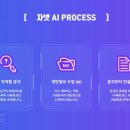 나인커뮤니케이션(주) 이미지