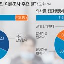 국민인력 이미지