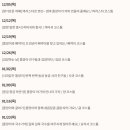 리스트롯데백화점