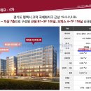 고덕 헤리움 비즈타워 3차 이미지