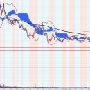 주식회사 에스엠매니지먼트 이미지