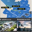 스타트업파크 스마트플랫폼