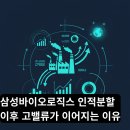 글로벌밸류홀딩스(부산) | 삼성바이오로직스 인적분할 이후 고밸류가 이어지는 이유