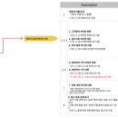럭스라이팅