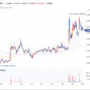 주식회사 디알텍 이미지