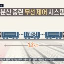 국내에서 처음시도된 8500호대 전기기관차 견인 80량(길이1.2km)장대 컨테이너 화물열차 운행영상 이미지