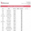 한국철강산업 이미지
