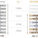 건설부분정비 이미지