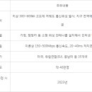 앤정보통신 이미지