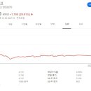동원금속공업(주)