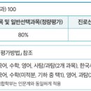 빛글국어논술학원 - 양산시 야리1길 22 | 빛글국어논술학원