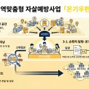 온기 - 동구 동부로 26 | 온기