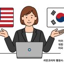리빈 코리아 행정사사무소 이미지