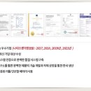 밧데리뱅크 이미지
