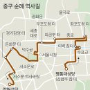 중구 순례역사길 2코스 이미지
