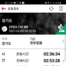 율곡우체국 이미지