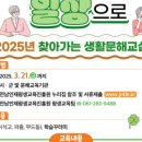 생활 뉴스 문해 이미지