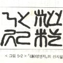 한민족 韓文字[諺文字]을 알자. 이미지