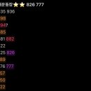 두부네상점 | cent-vingt-six : 졸업스냅 후기