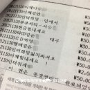 2012년 '사랑이 피어나는 곳에' 결산, 그리고 뒷 이야기 이미지