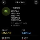 비스킷플로어