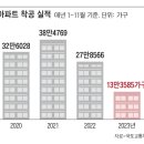 노원-상계-2678 이미지