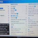 사피엔스스퀘어 네이버블로그