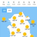 오늘의 날씨(9월 21일 수요일)입영 3일차 이미지