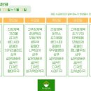 집밥같은한식뷔페 이미지