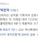 주식회사 바겐세일 | 대덕전자, 새로운 랠리의 시작