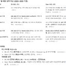 엘크 - 바이퍼 옆글이라 생각하는 이유 이미지
