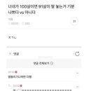 만약 내가 100살이 됐는데 91살이 말 놓으면 기분 나쁘다 VS 아니다 이미지