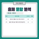 방원중학교 이미지