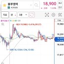 씨에스엠텍
