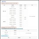 더비치부동산중개사무소 이미지