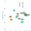 보라매양행