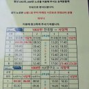 화성 칠보산(2024,3,11월요일) 산행기 이미지