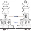 동서여관 이미지