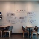 공차 여의도점