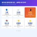 씨제이올리브영(주) 올리브영 명동 타운