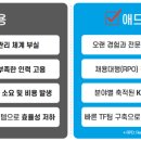 애드민 네이버블로그