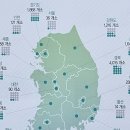 플러스2 태양광발전소 이미지