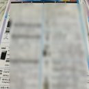 멍이댕이 | 홍대입구역 피부과 티타늄리프팅 후기 전후부터 유기기간까지