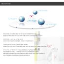 아이다전자담배인천 이미지