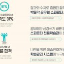 박문각평택고시학원