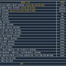 본전 게임 이미지