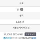 설천공인중개사 네이버블로그