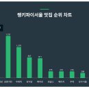 금돼지가든