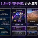 주식회사 린소프트 인벤