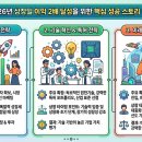 따따블 PC | 상장 당일 따따블 매도 타이밍 2026년 필수 성공 후기 비교
